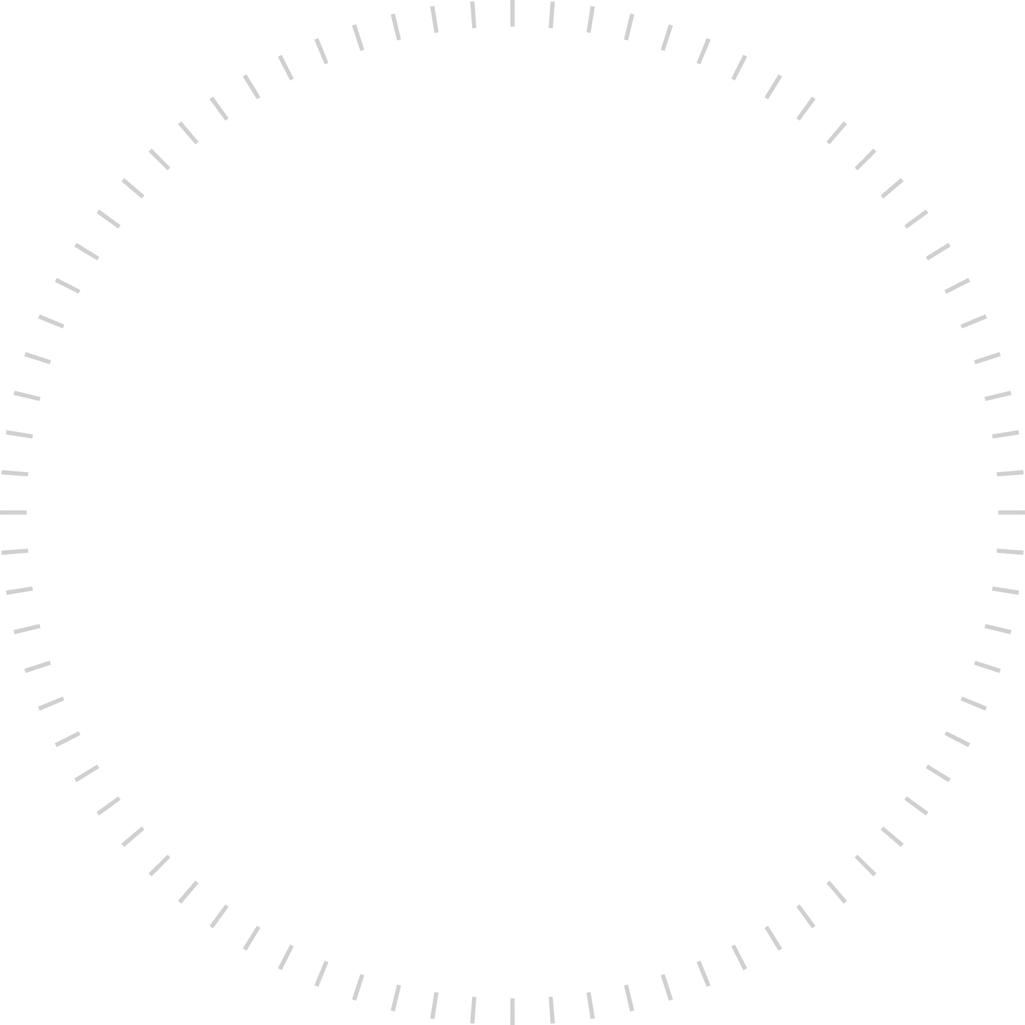 Black circle with evenly spaced short white lines along its inner edge.