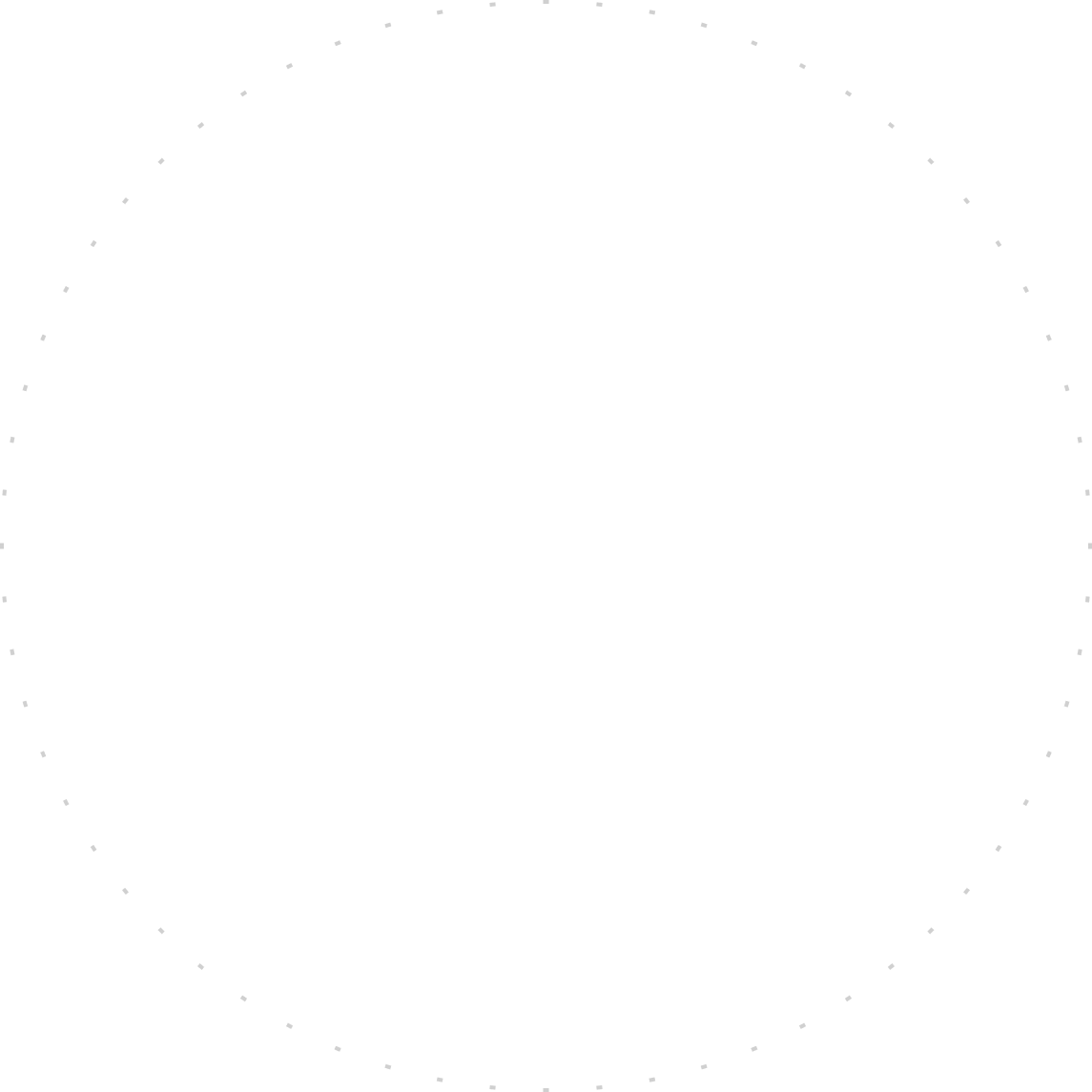 Large circular outline composed of small evenly spaced dots on a transparent background.